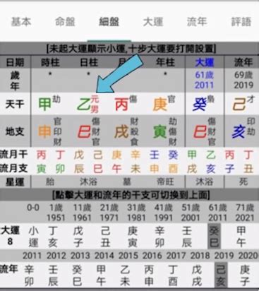 八字五行計算